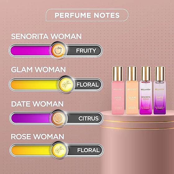Bellavita Luxury Women's Perfume Gift Set with Rose, Senorita, Date, and Glam | 80ml