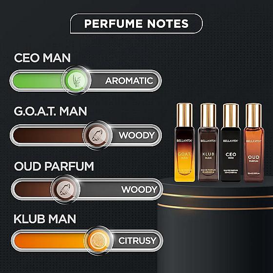 BellaVita Luxury Mens Gift Set