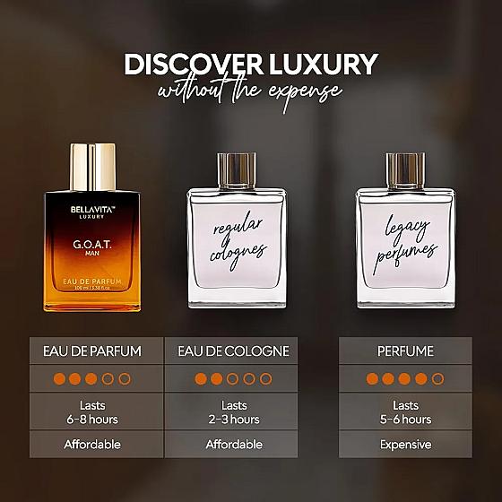 Bellavita Luxury G.O.A.T. Eau de Parfum | 100 ml